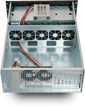 Norco 4020 Case