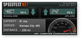 speedtestnet.gif