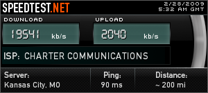 Speedtest.net 20 Mbps