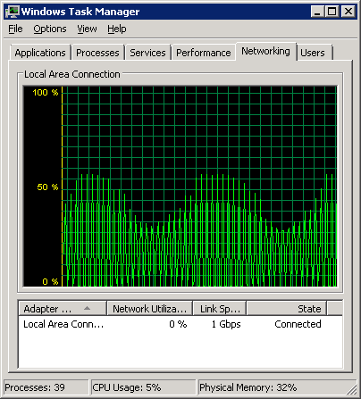 Vista File Copy Networking Performance